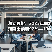海立股份:2025年净利润同比预增92%—130%(图3) 海立股份:2025年净利润同比预增92%—130%(图3)