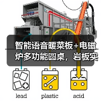 智能语音暖菜板+电磁炉多功能圆桌,岩板实木面板一应俱全(图3) 智能语音暖菜板+电磁炉多功能圆桌,岩板实木面板一应俱全(图3)