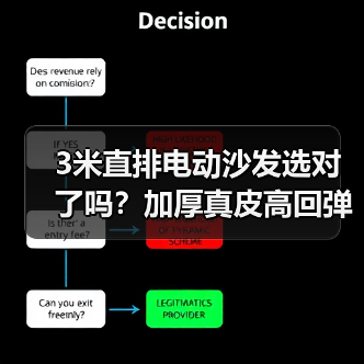 3米直排电动沙发选对了吗？加厚真皮高回弹超耐用