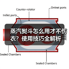 蒸汽熨斗怎么用才不伤衣？使用技巧全解析