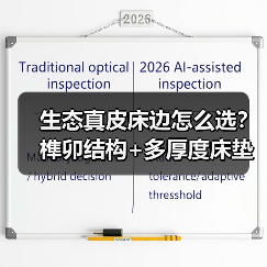 生态真皮床边怎么选?榫卯结构+多厚度床垫适配方案(图4) 生态真皮床边怎么选?榫卯结构+多厚度床垫适配方案(图4)