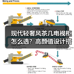 现代轻奢风茶几电视柜怎么选?高颜值设计搭配指南(图2) 现代轻奢风茶几电视柜怎么选?高颜值设计搭配指南(图2)