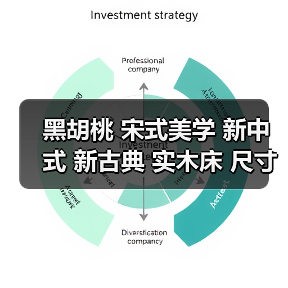 黑胡桃 宋式美学 新中式 新古典 实木床 尺寸有：1.5米，1.8米， 多种配置可选。（图2）