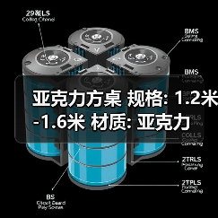 亚克力方桌 规格: 1.2米-1.6米 材质: 亚克力（图4）
