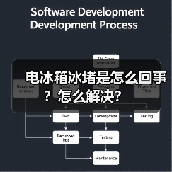 电冰箱冰堵是怎么回事？怎么解决？