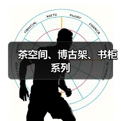 茶空间、博古架、书柜系列（图2）