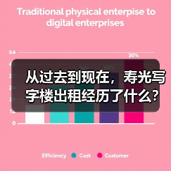 臻实黑胡桃家具系列，黑胡桃床，黑胡桃实木床，黑胡桃套房家具