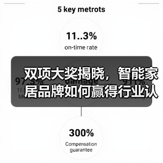双项大奖揭晓，智能家居品牌如何赢得行业认可？
