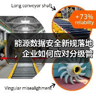 能源数据安全新规落地，企业如何应对分级管理挑战？（图4）