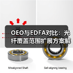OEO与EDFA对比:光纤覆盖范围扩展方案解析(图3) OEO与EDFA对比:光纤覆盖范围扩展方案解析(图3)