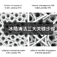 冰箱清洁三大关键步骤(图3) 冰箱清洁三大关键步骤(图3)