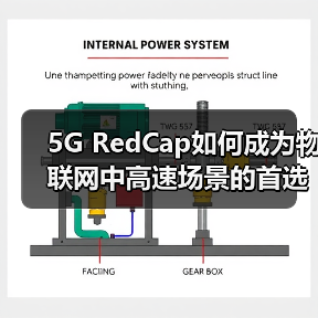 5G RedCap如何成为物联网中高速场景的首选方案（图2）