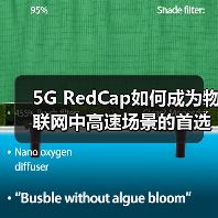 5G RedCap如何成为物联网中高速场景的首选方案（图4）