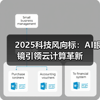 2025科技风向标:AI眼镜引领云计算革新(图3) 2025科技风向标:AI眼镜引领云计算革新(图3)