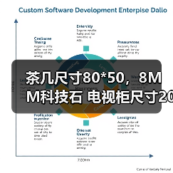 茶几尺寸80*50,8MM科技石 电视柜尺寸200*40*42,8MM科技石 大黑小白,整装发货。(图2) 茶几尺寸80*50,8MM科技石 电视柜尺寸200*40*42,8MM科技石 大黑小白,整装发货。(图2)