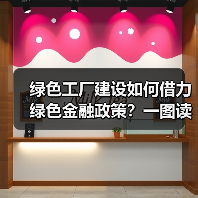 绿色工厂建设如何借力绿色金融政策?一图读懂支持要点(图2) 绿色工厂建设如何借力绿色金融政策?一图读懂支持要点(图2)