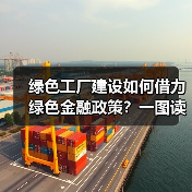 绿色工厂建设如何借力绿色金融政策？一图读懂支持要点