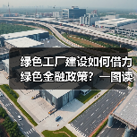 绿色工厂建设如何借力绿色金融政策?一图读懂支持要点(图4) 绿色工厂建设如何借力绿色金融政策?一图读懂支持要点(图4)