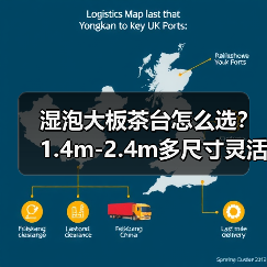 湿泡大板茶台怎么选？1.4m-2.4m多尺寸灵活搭配