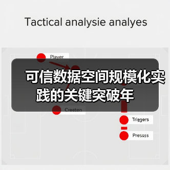 可信数据空间规模化实践的关键突破年（图2）