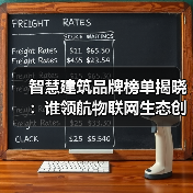 智慧建筑品牌榜单揭晓：谁领航物联网生态创新？（图2）