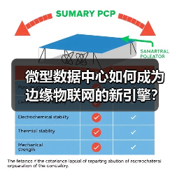微型数据中心如何成为边缘物联网的新引擎？