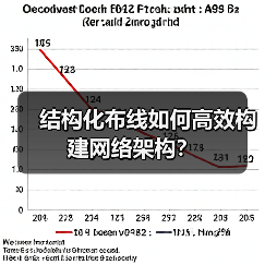 结构化布线如何高效构建网络架构？