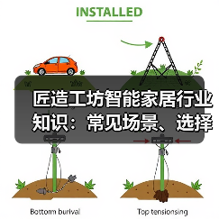 匠造工坊智能家居行业知识：常见场景、选择要点与避坑指南