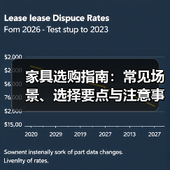 家具选购指南:常见场景、选择要点与注意事项(图3) 家具选购指南:常见场景、选择要点与注意事项(图3)