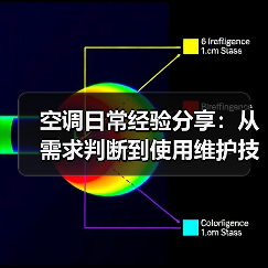 空调日常经验分享：从需求判断到使用维护技巧