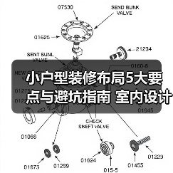 小户型装修布局5大要点与避坑指南 室内设计装修咨询(图2) 小户型装修布局5大要点与避坑指南 室内设计装修咨询(图2)